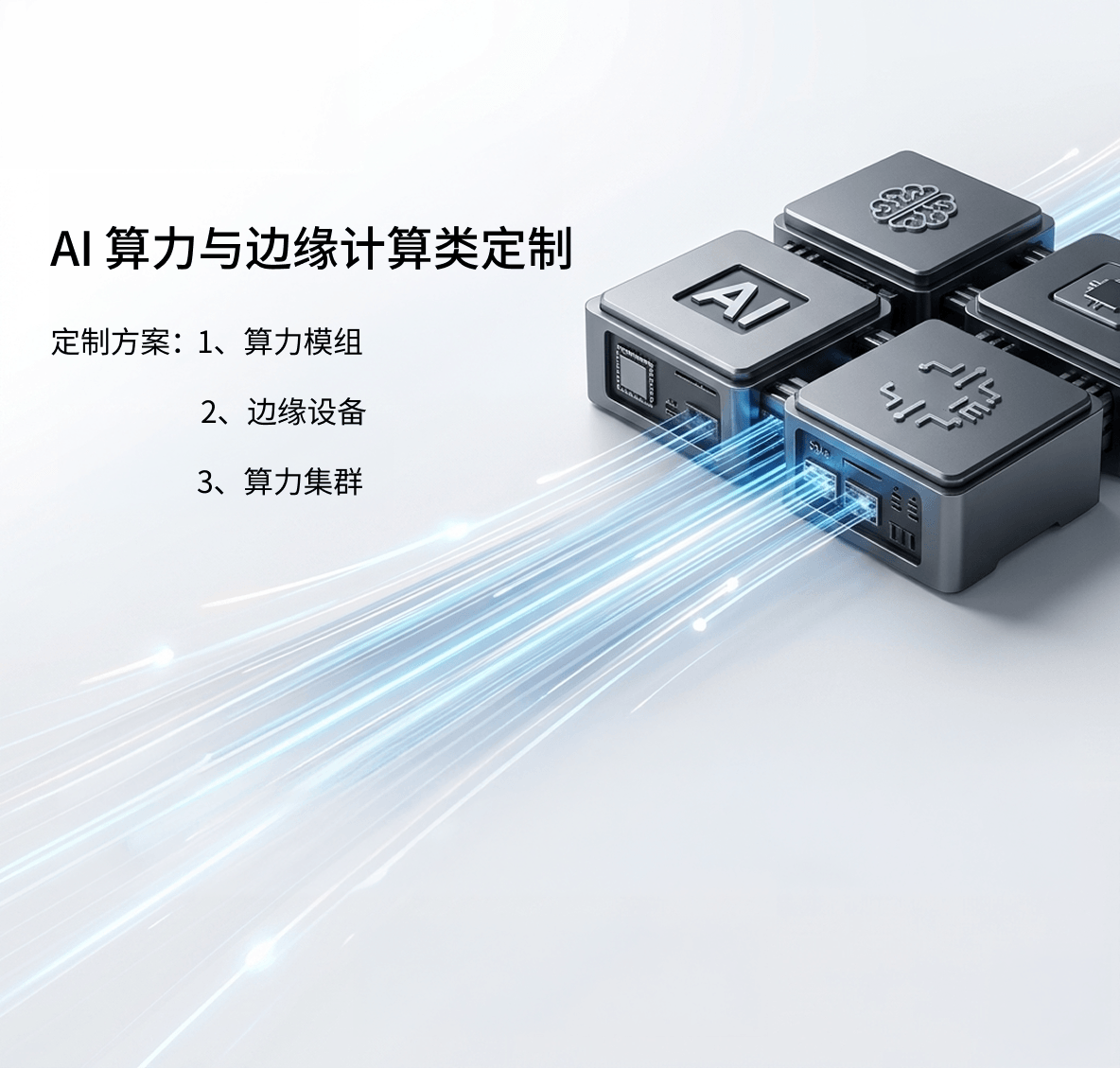 AI算力和边缘计算类定制