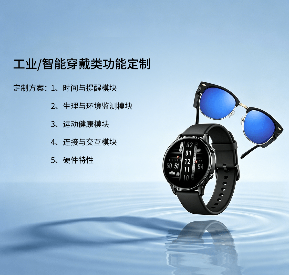 工业/智能穿戴类功能定制